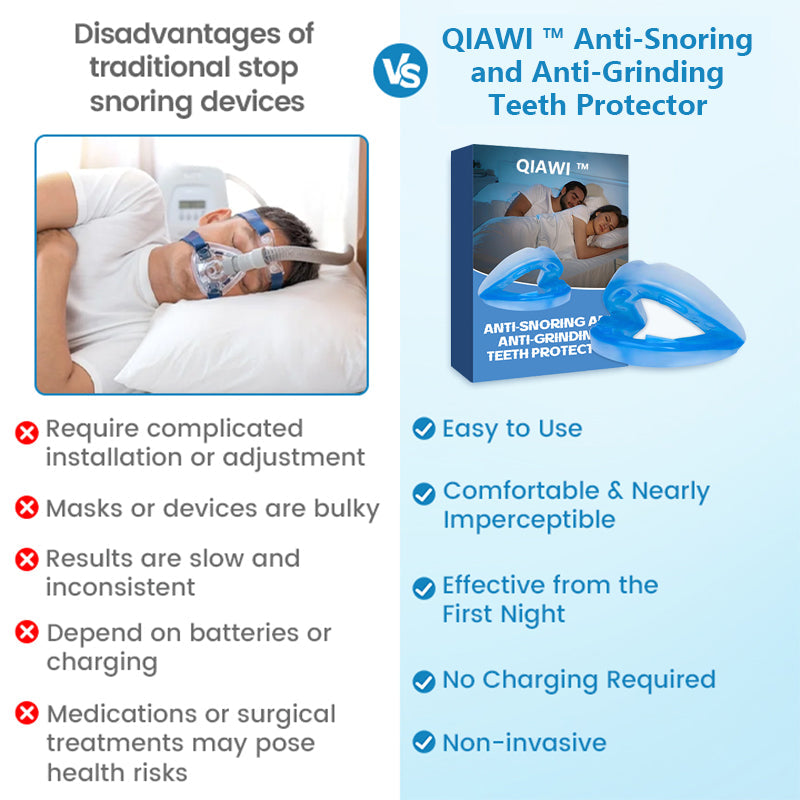 š SILENT NIGHTS, STRONG TEETH! 𦷠QIAWI⢠Anti-Snoring Guard šµāØ