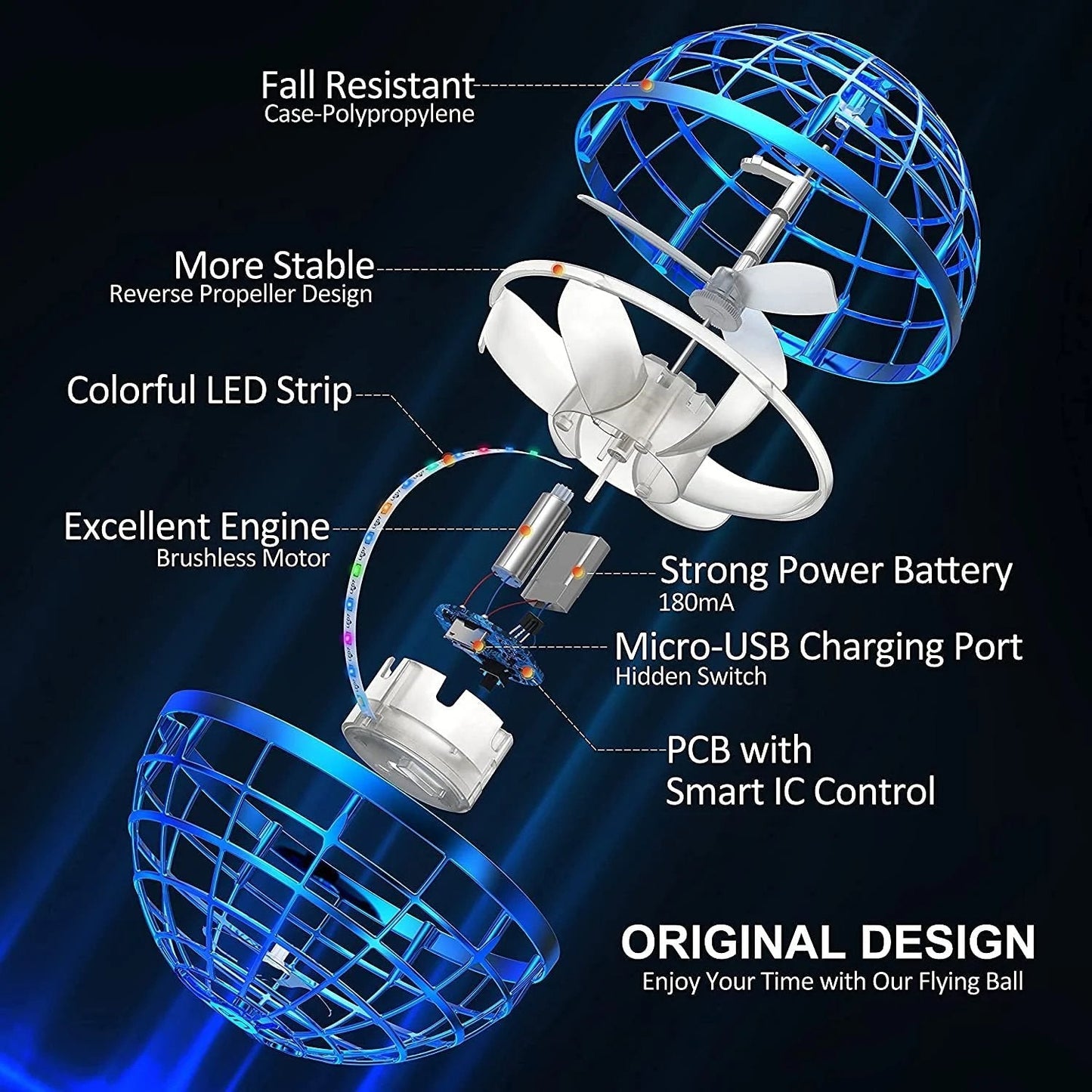 š„Fly Orb Pro Flying Spinner Mini Drone Flying