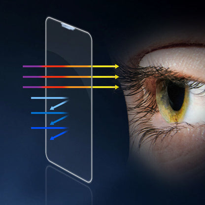 🔥Hot Sale 50%🔥4K HD/Anti-Peeping Tempered Glass Screen Protector with Auto Dust-elimination Installation for iPhone